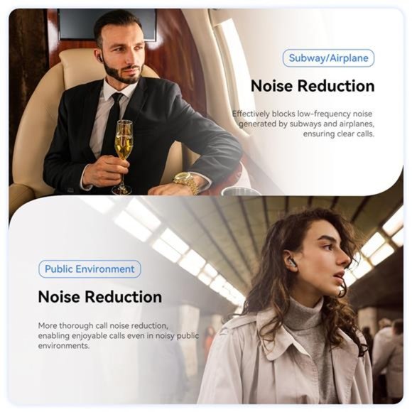 Wireless Earbuds, TWS Headphones with APP - Picture 2 of 14